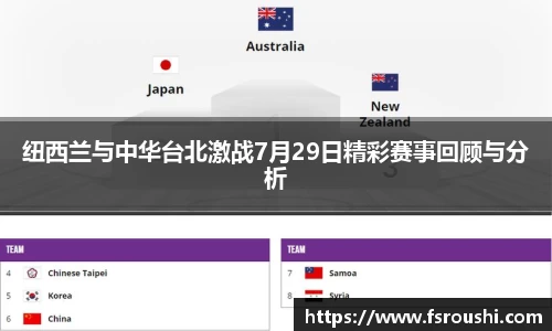 纽西兰与中华台北激战7月29日精彩赛事回顾与分析