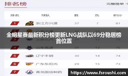 ub8优游
